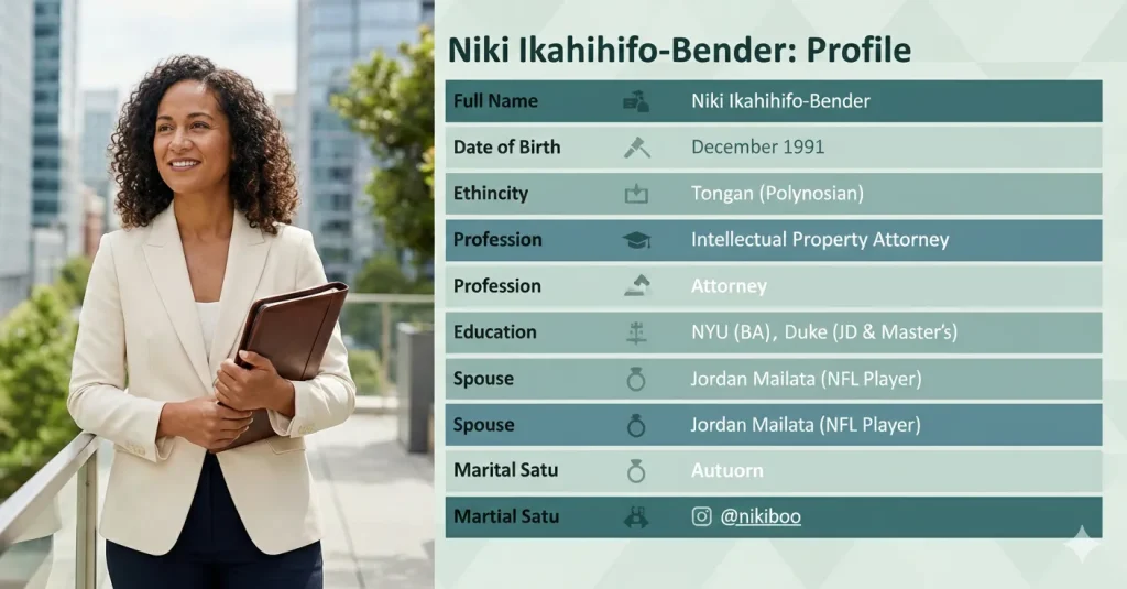 Niki Ikahihifo-Bender Quick Bio Overview
